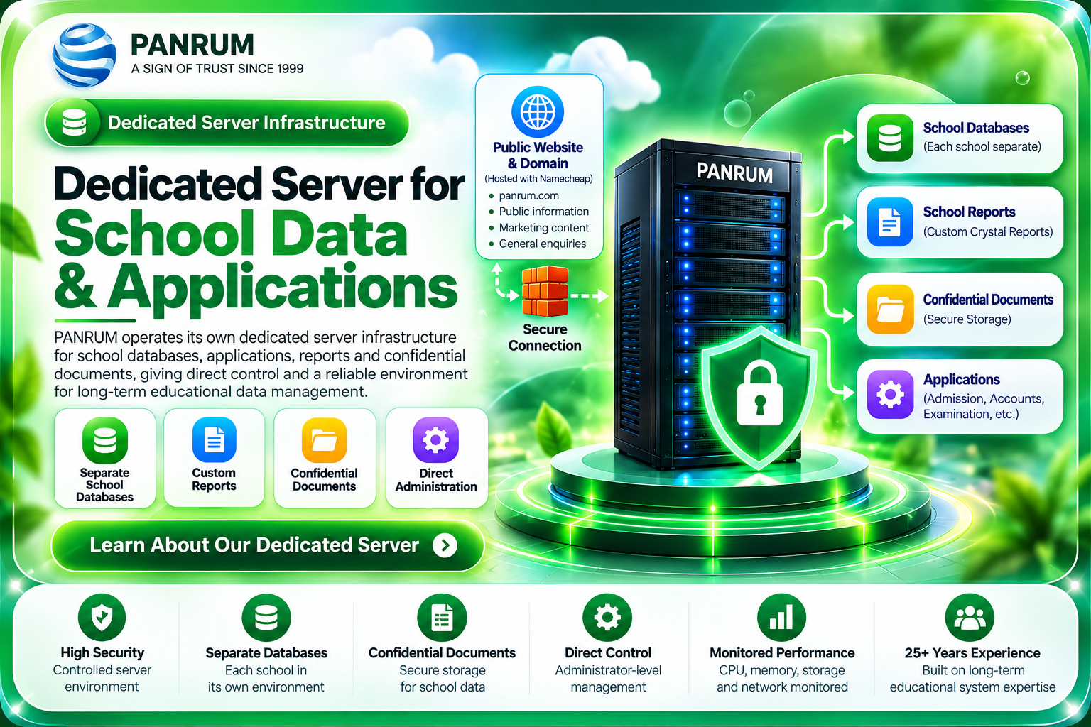 PANRUM dedicated server infrastructure for school data